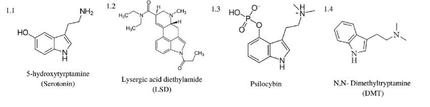 de chemische structuur van klassieke psychedelica