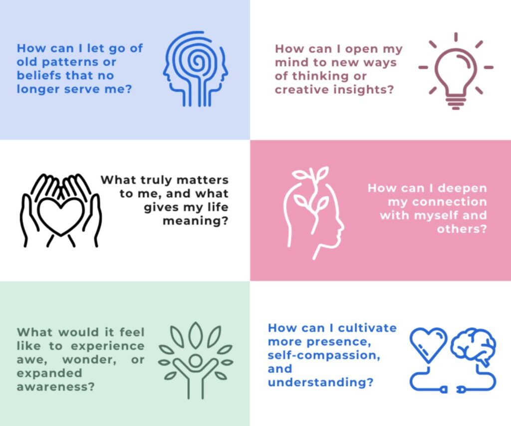 Checklist voor geschiktheid voor een psilocybine-retraite: een gids om te weten of je klaar bent voor een psychedelische ervaring.